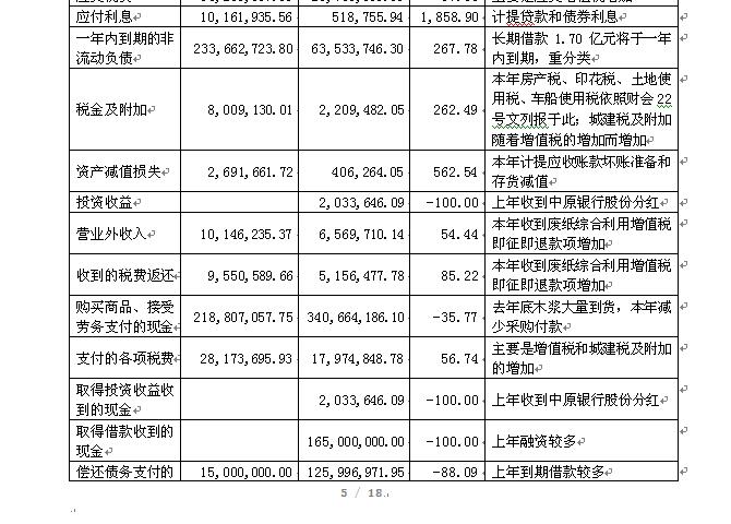 香港蓝月亮