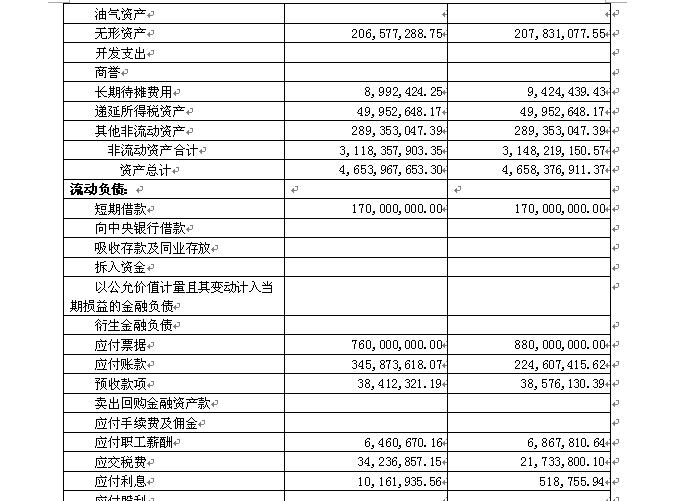 香港蓝月亮