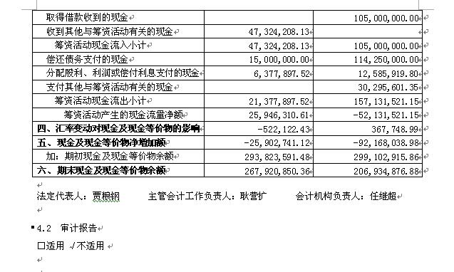 香港蓝月亮