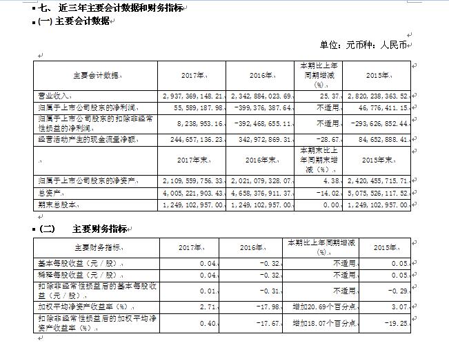 香港蓝月亮