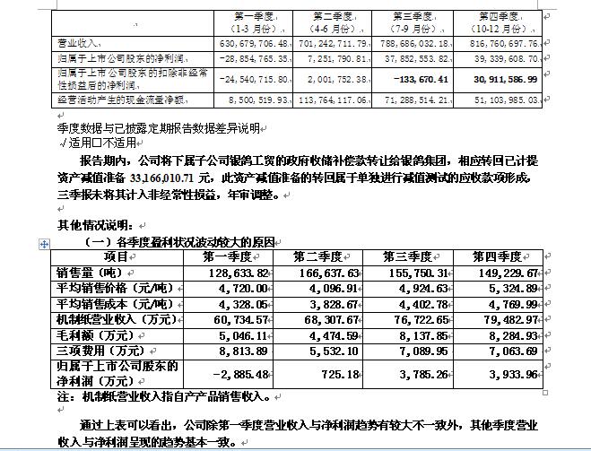 香港蓝月亮