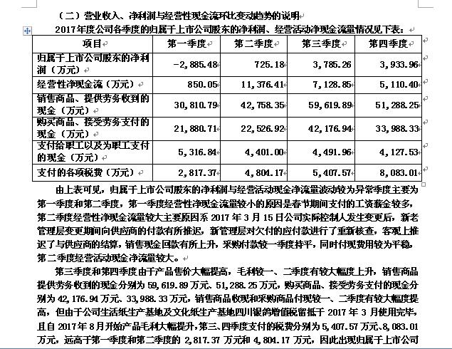 香港蓝月亮