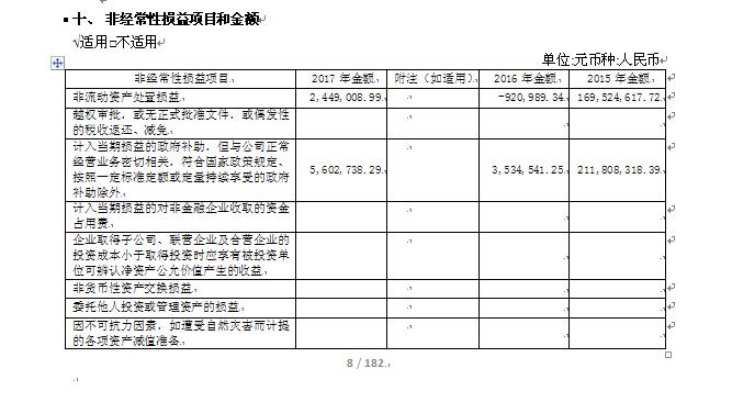 香港蓝月亮