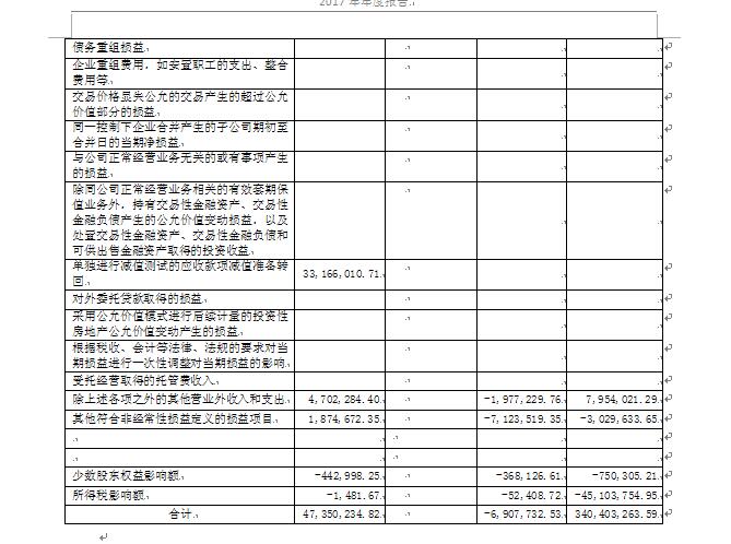 香港蓝月亮