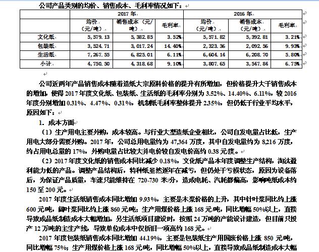 香港蓝月亮