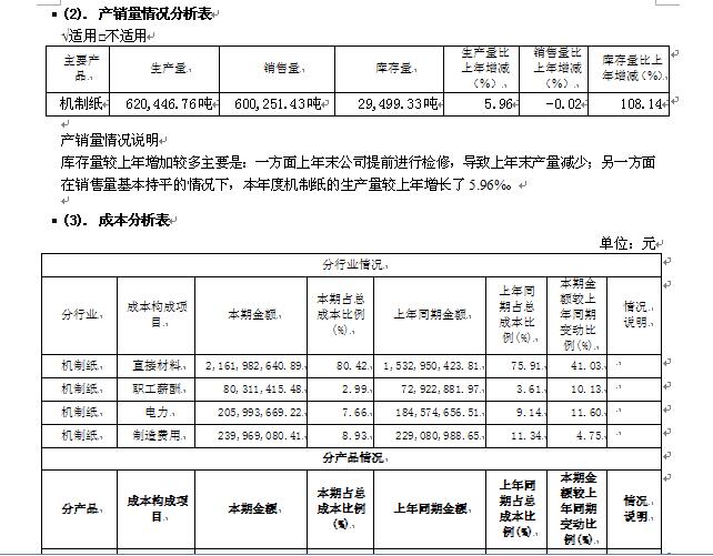 香港蓝月亮