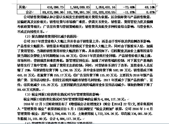 香港蓝月亮