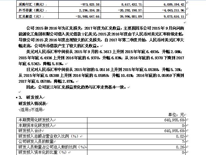 香港蓝月亮