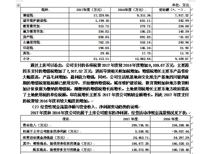 香港蓝月亮