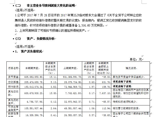 香港蓝月亮