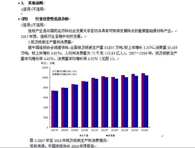 香港蓝月亮