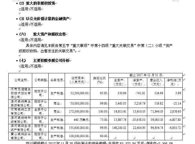 香港蓝月亮