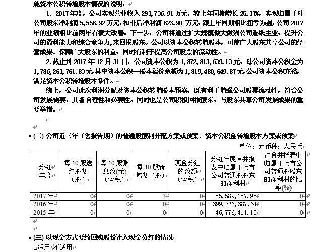 香港蓝月亮