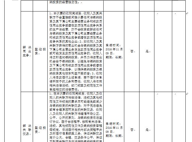 香港蓝月亮