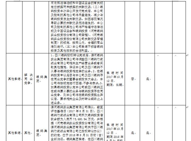 香港蓝月亮