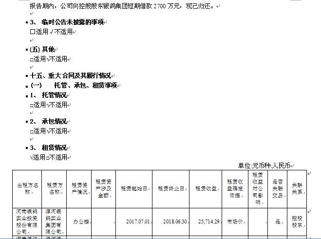 香港蓝月亮