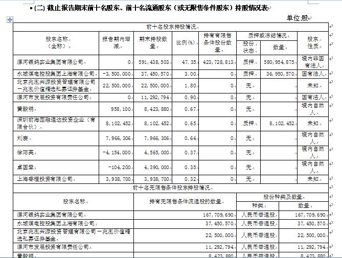 香港蓝月亮