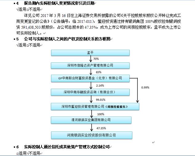 香港蓝月亮