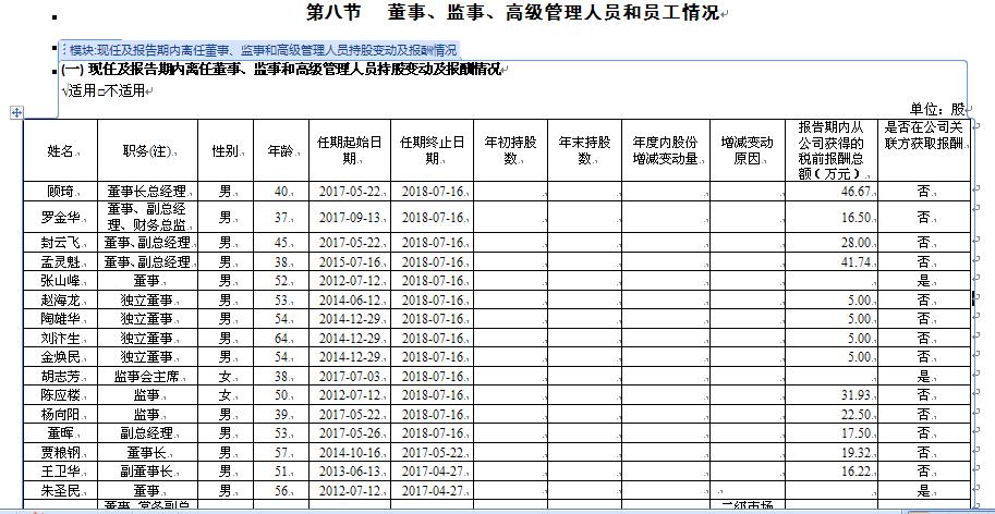 香港蓝月亮