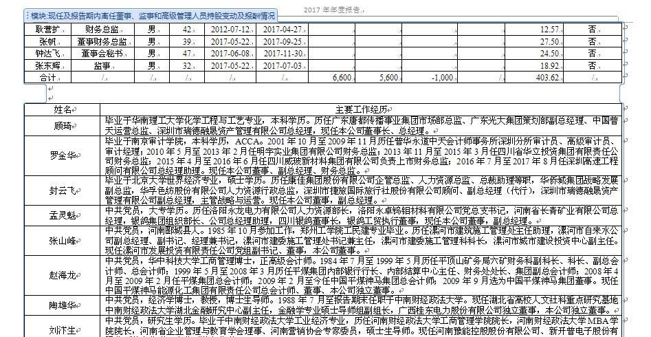 香港蓝月亮