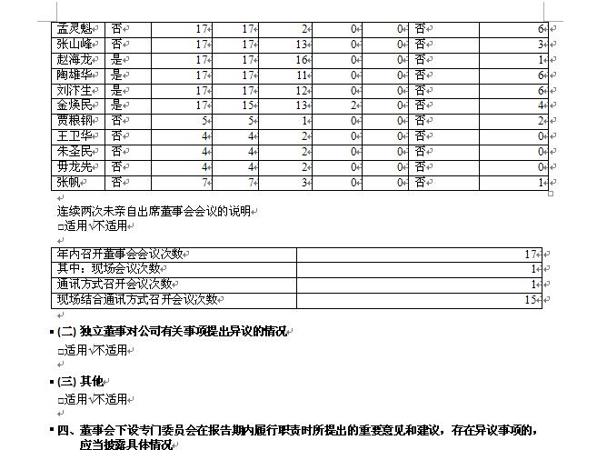 香港蓝月亮