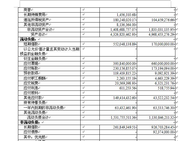 香港蓝月亮