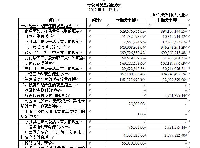 香港蓝月亮