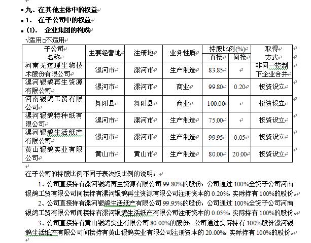 香港蓝月亮