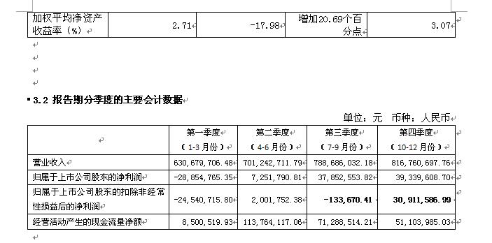 香港蓝月亮