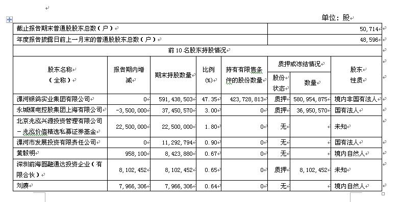 香港蓝月亮