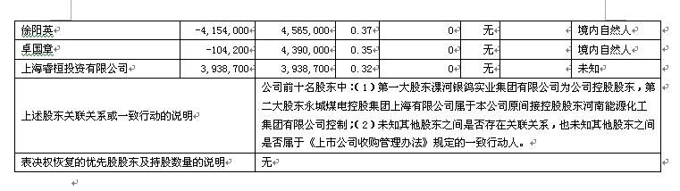 香港蓝月亮