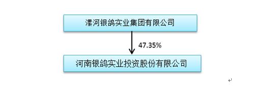 香港蓝月亮