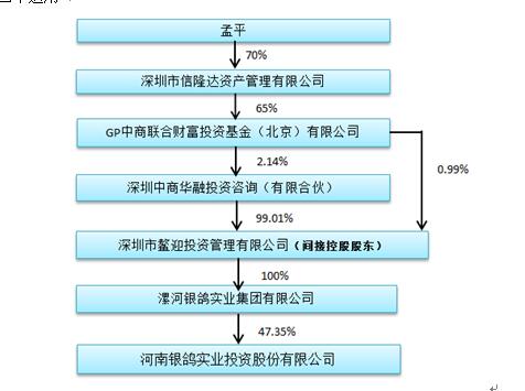 香港蓝月亮