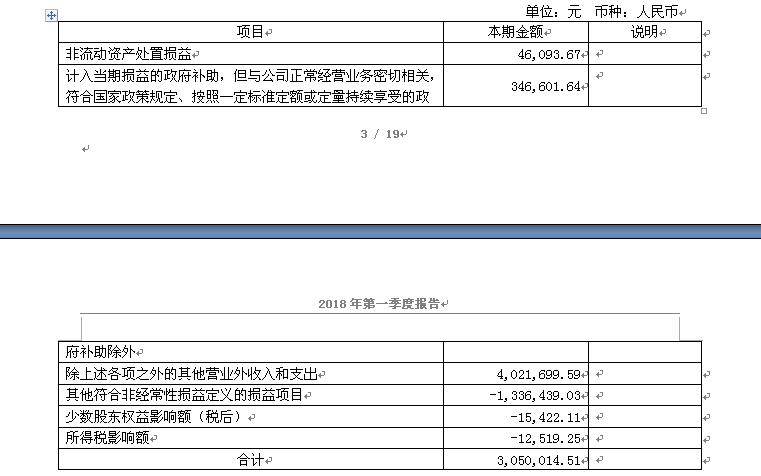 香港蓝月亮