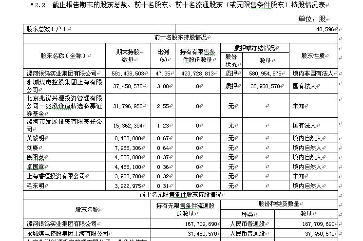 香港蓝月亮