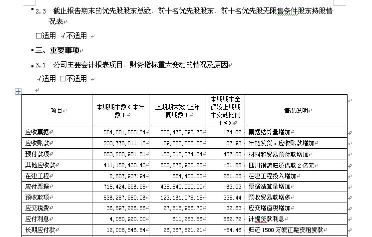 香港蓝月亮