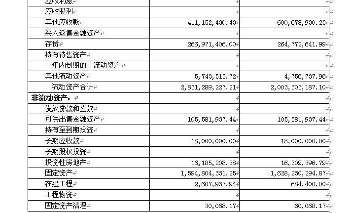 香港蓝月亮