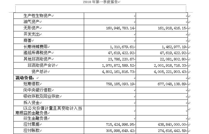 香港蓝月亮