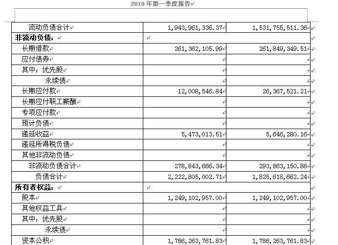 香港蓝月亮