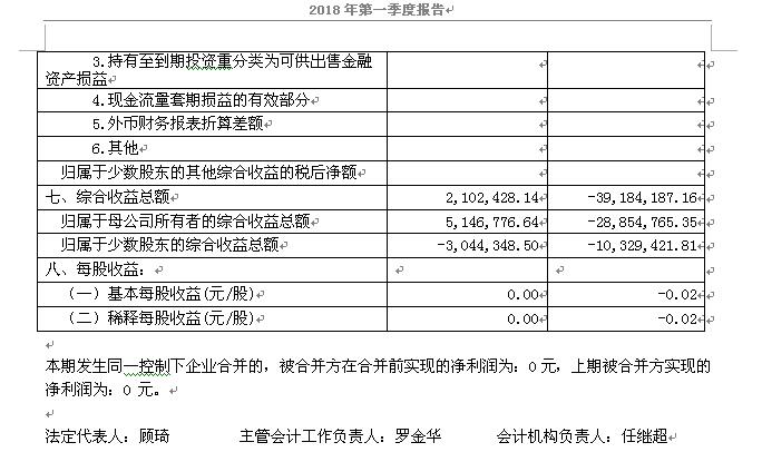 香港蓝月亮