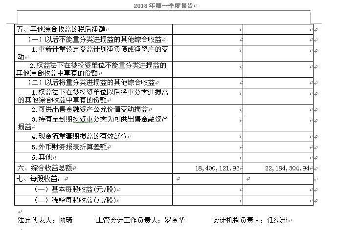 香港蓝月亮