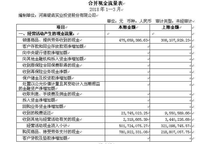 香港蓝月亮