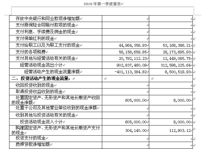 香港蓝月亮