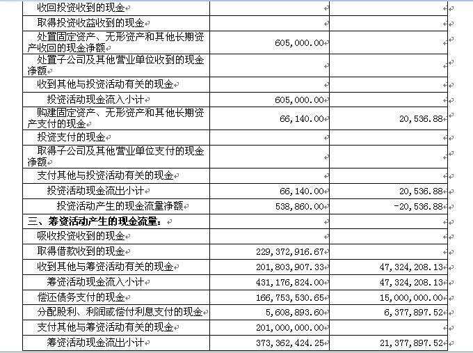 香港蓝月亮