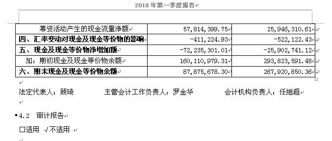 香港蓝月亮