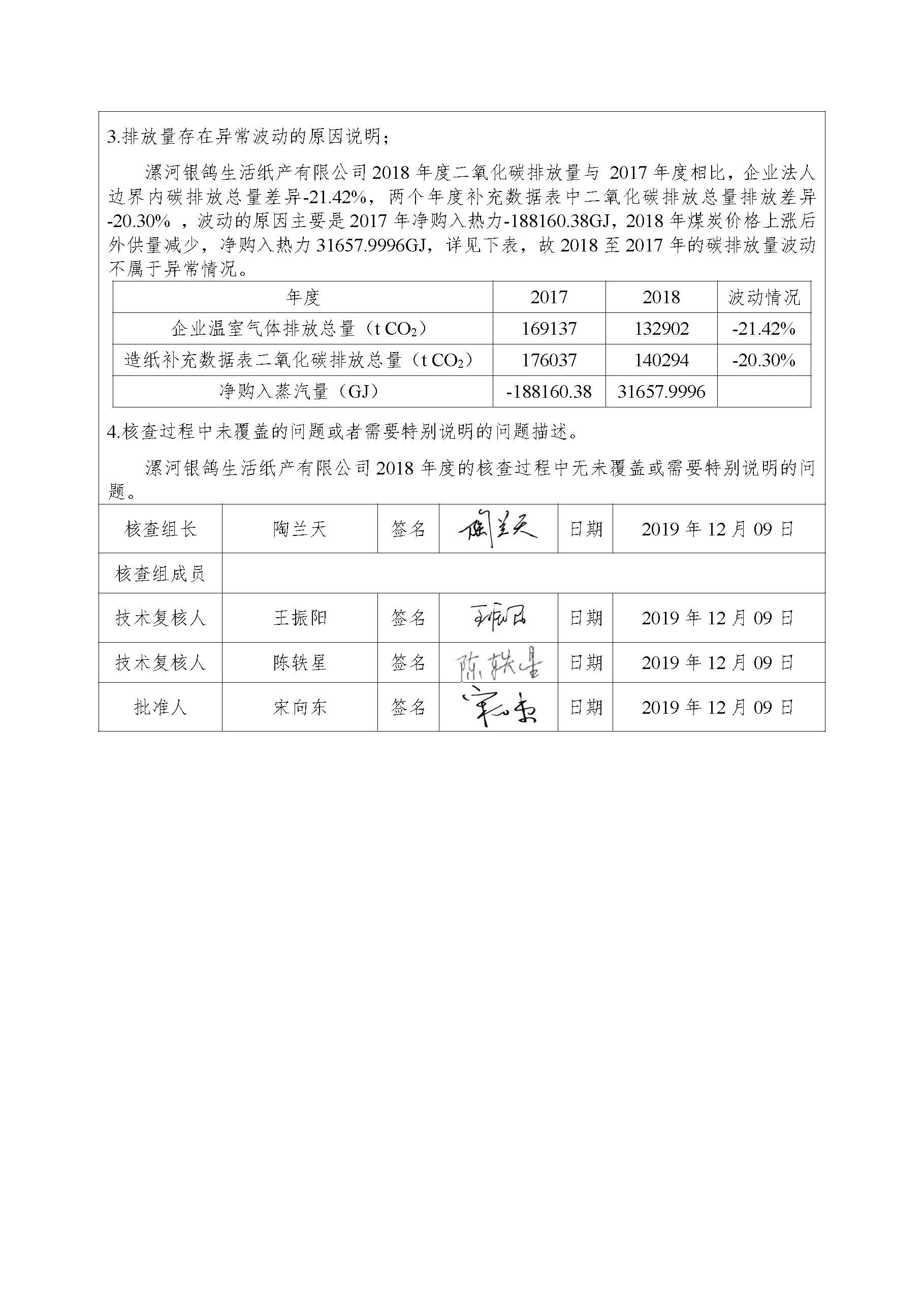 香港蓝月亮