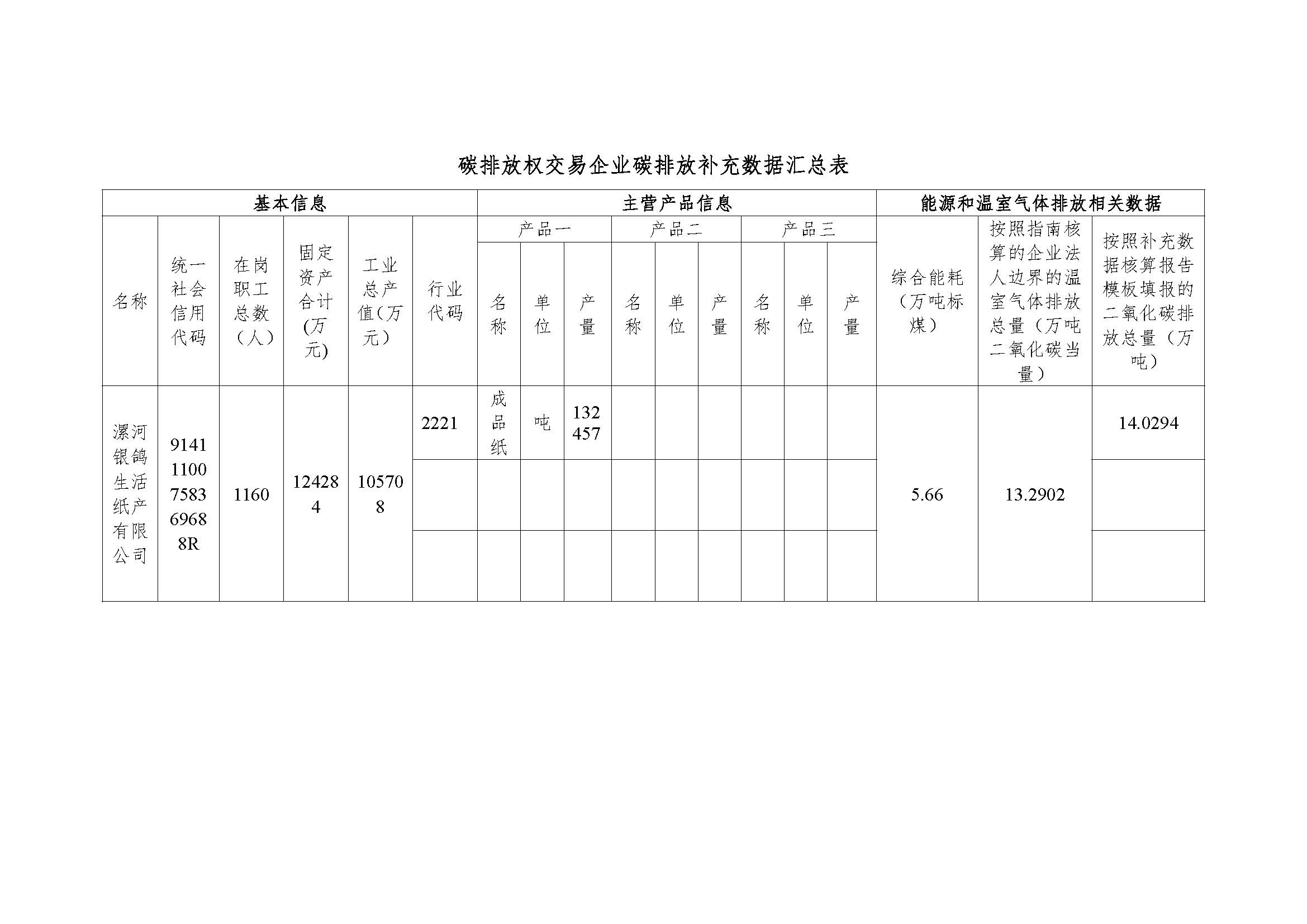 香港蓝月亮